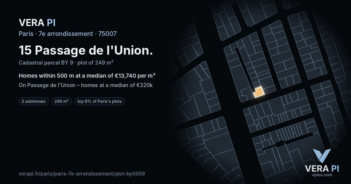 15 Passage de l'Union, 7e arrondissement at night – the plot lit, the parcels around coloured by the prices near them