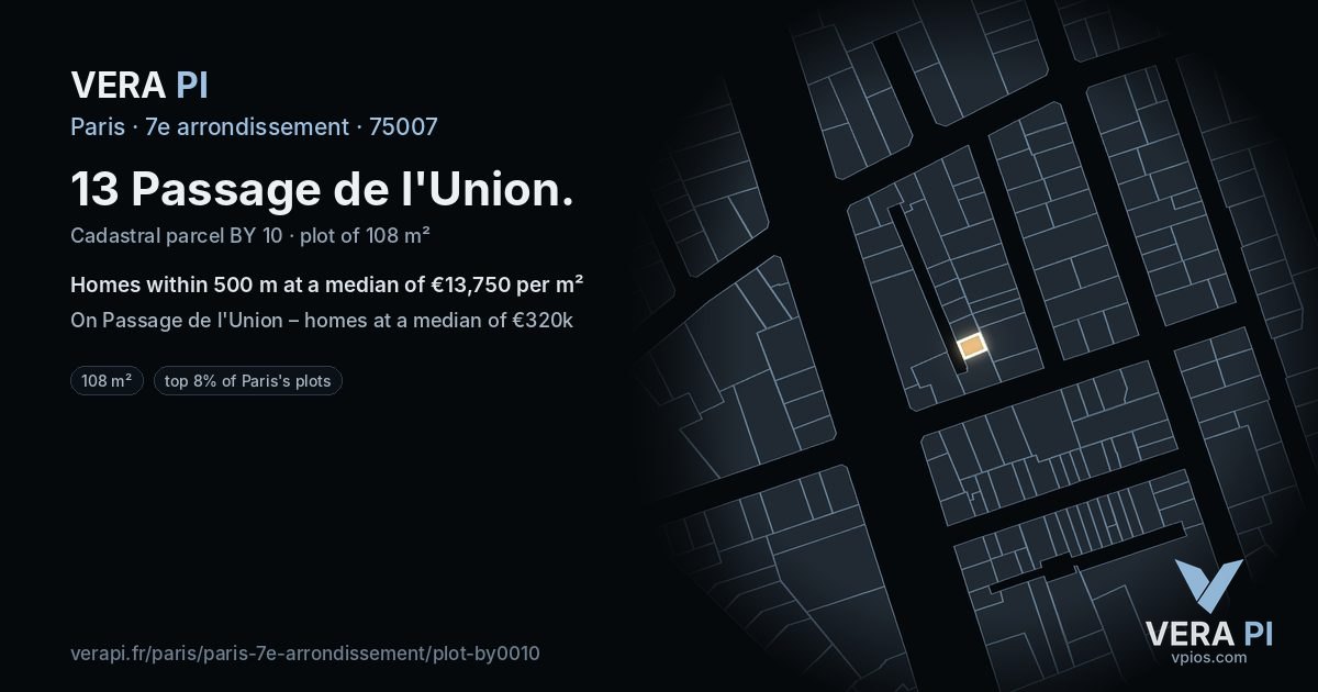 13 Passage de l'Union, 7e arrondissement at night – the plot lit, the parcels around coloured by the prices near them