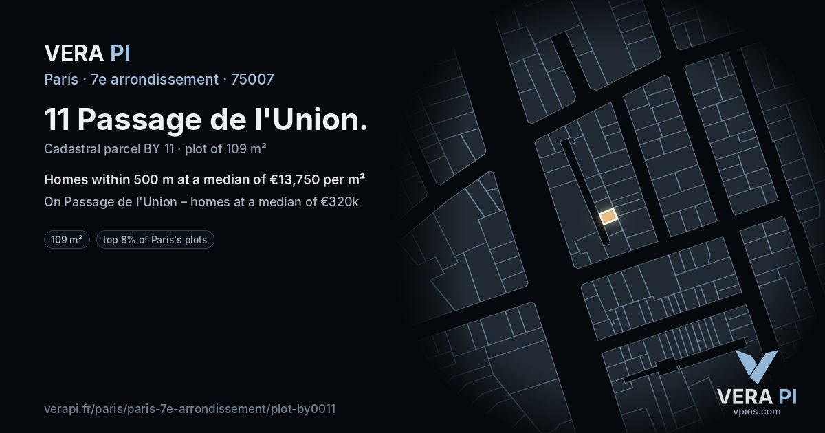 11 Passage de l'Union, 7e arrondissement at night – the plot lit, the parcels around coloured by the prices near them