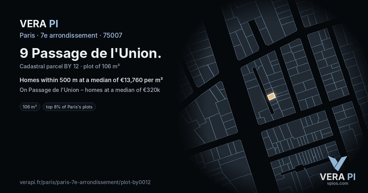 9 Passage de l'Union, 7e arrondissement at night – the plot lit, the parcels around coloured by the prices near them