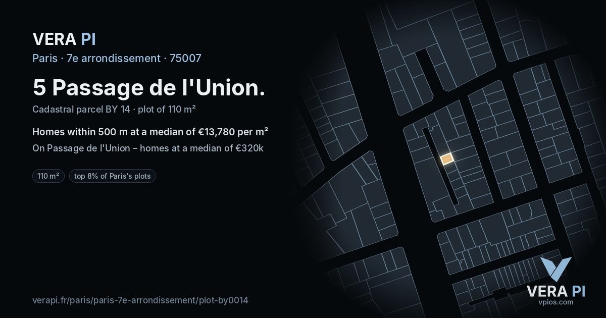 5 Passage de l'Union, 7e arrondissement at night – the plot lit, the parcels around coloured by the prices near them