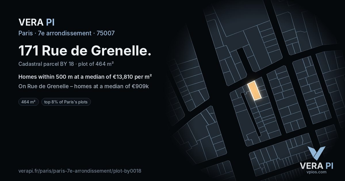 171 Rue de Grenelle, 7e arrondissement at night – the plot lit, the parcels around coloured by the prices near them
