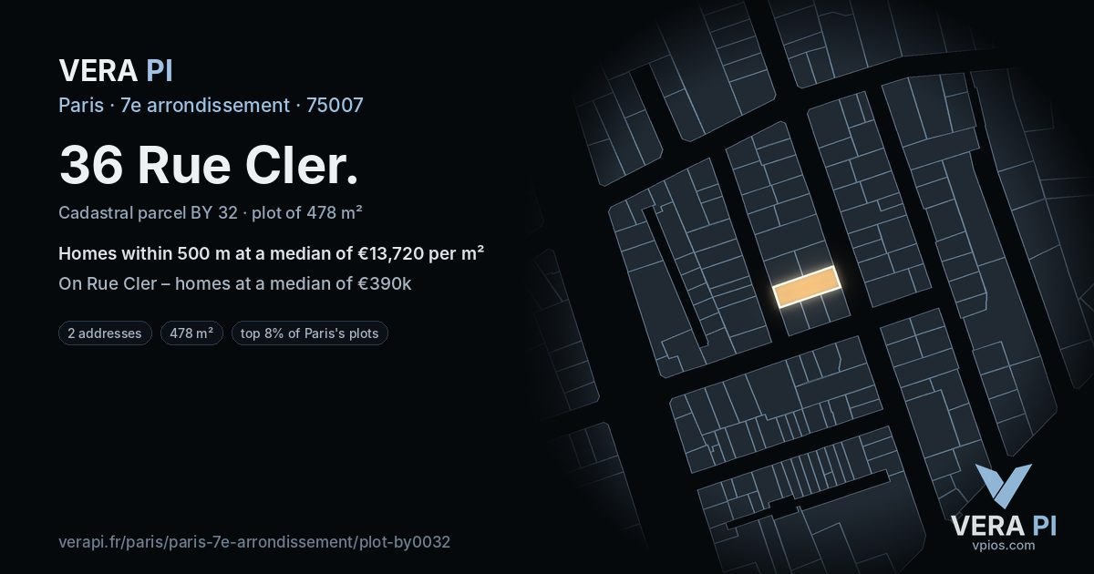36 Rue Cler, 7e arrondissement at night – the plot lit, the parcels around coloured by the prices near them