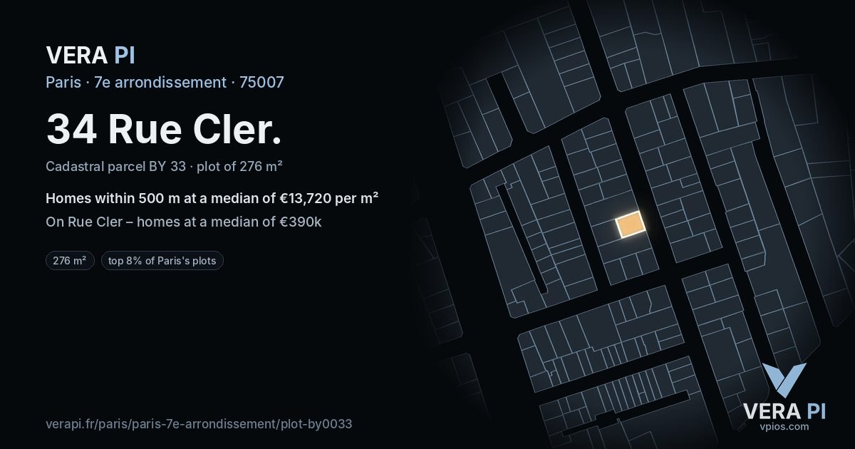 34 Rue Cler, 7e arrondissement at night – the plot lit, the parcels around coloured by the prices near them