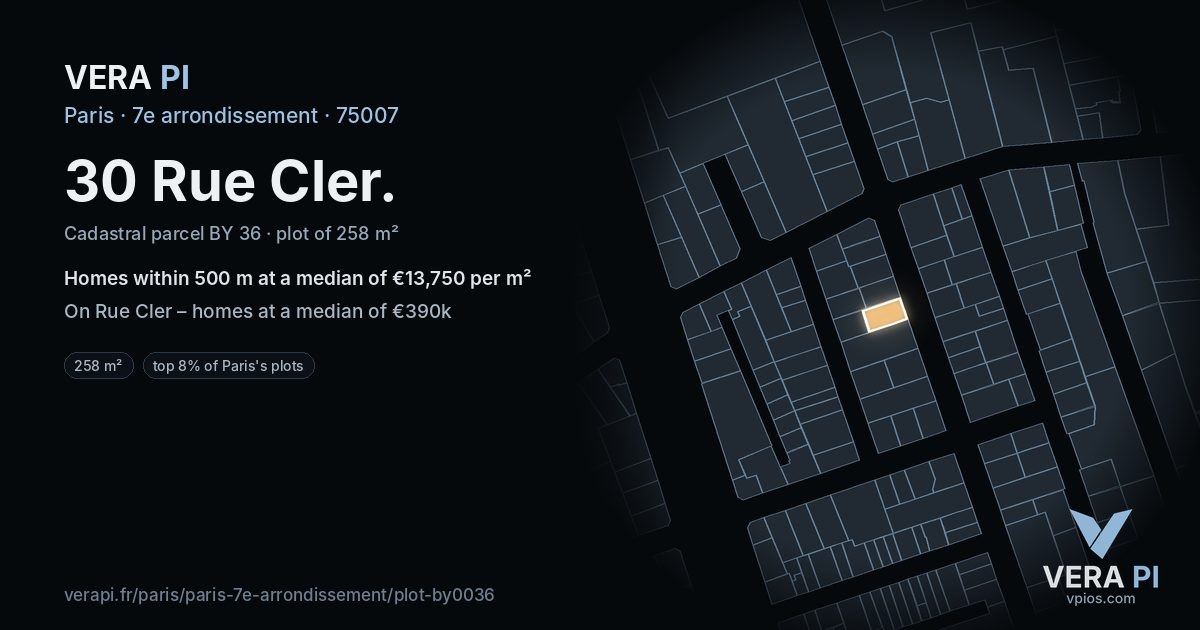 30 Rue Cler, 7e arrondissement at night – the plot lit, the parcels around coloured by the prices near them