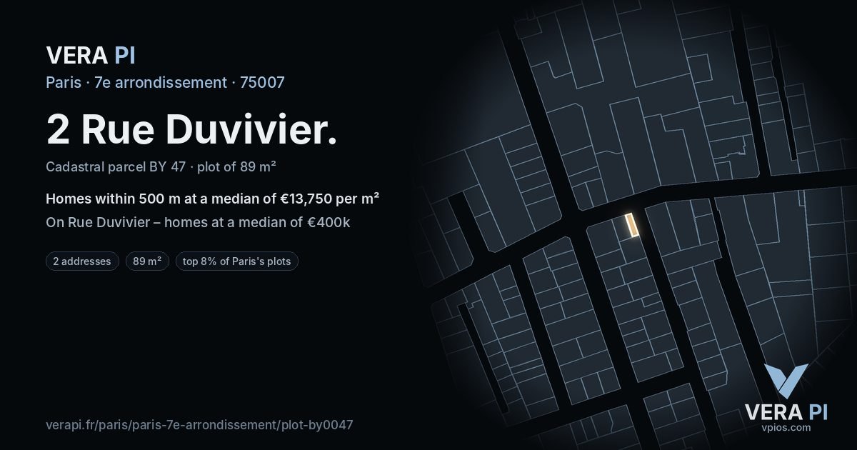 2 Rue Duvivier, 7e arrondissement at night – the plot lit, the parcels around coloured by the prices near them