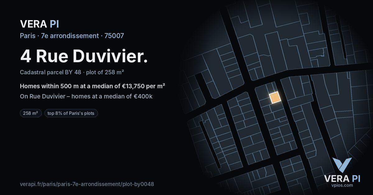 4 Rue Duvivier, 7e arrondissement at night – the plot lit, the parcels around coloured by the prices near them
