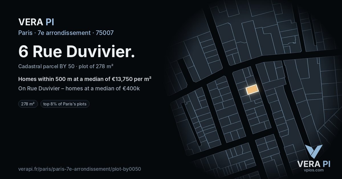 6 Rue Duvivier, 7e arrondissement at night – the plot lit, the parcels around coloured by the prices near them