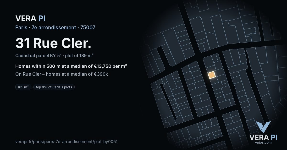 31 Rue Cler, 7e arrondissement at night – the plot lit, the parcels around coloured by the prices near them