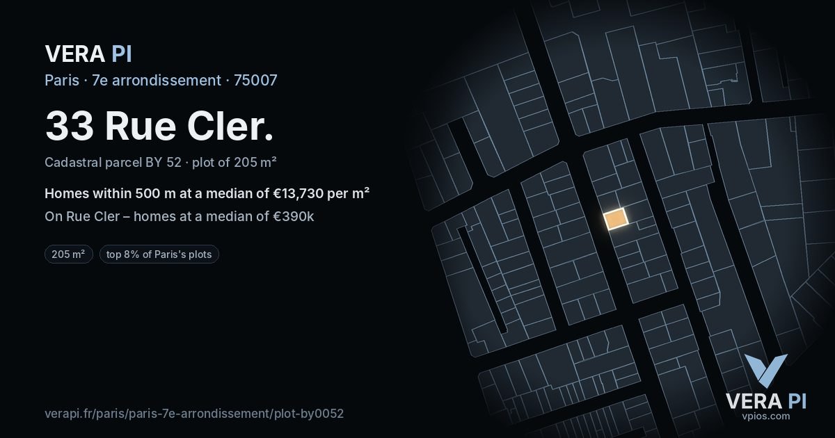 33 Rue Cler, 7e arrondissement at night – the plot lit, the parcels around coloured by the prices near them