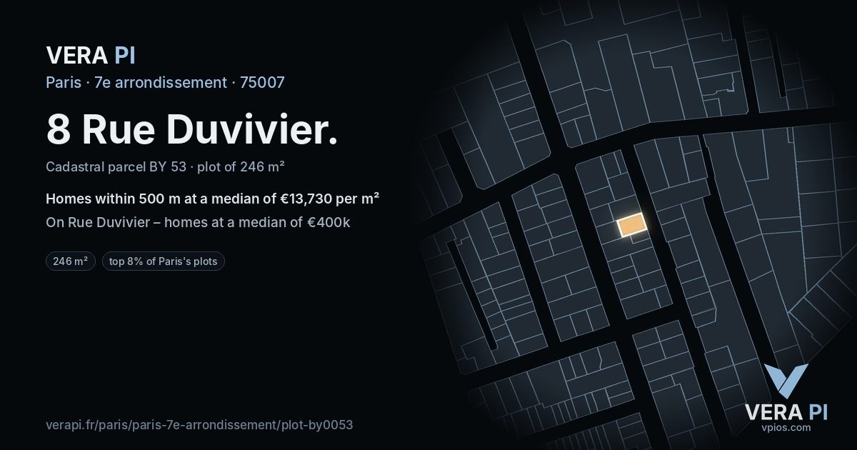 8 Rue Duvivier, 7e arrondissement at night – the plot lit, the parcels around coloured by the prices near them