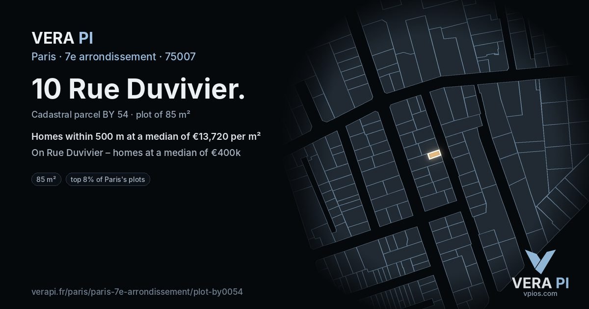 10 Rue Duvivier, 7e arrondissement at night – the plot lit, the parcels around coloured by the prices near them