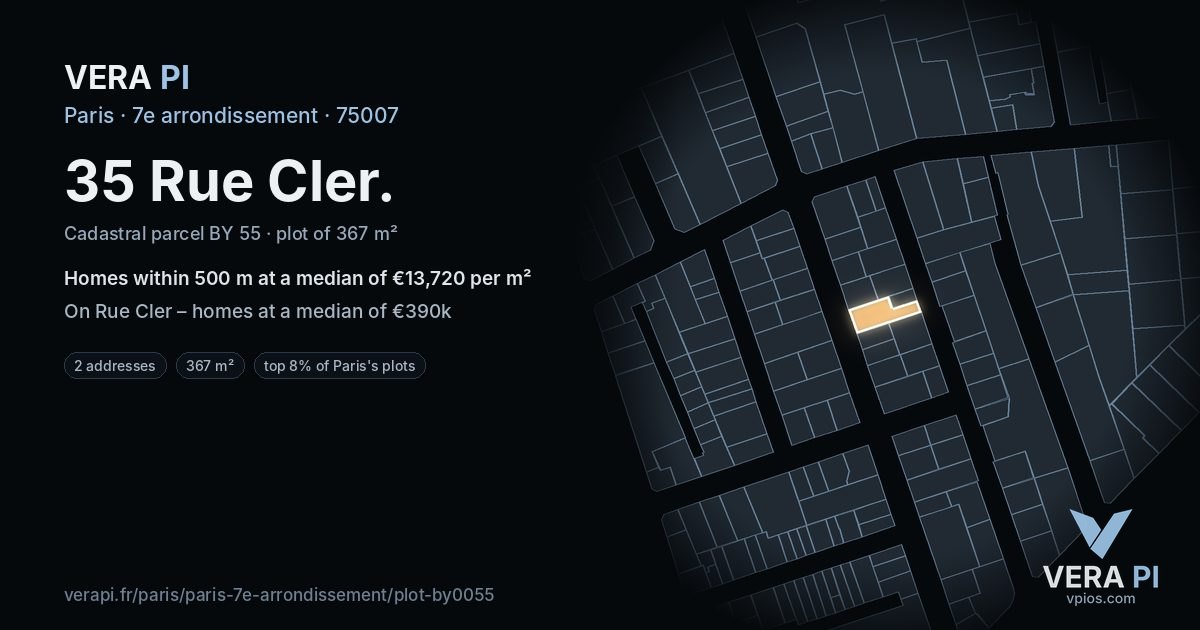 35 Rue Cler, 7e arrondissement at night – the plot lit, the parcels around coloured by the prices near them