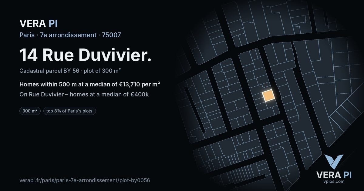 14 Rue Duvivier, 7e arrondissement at night – the plot lit, the parcels around coloured by the prices near them
