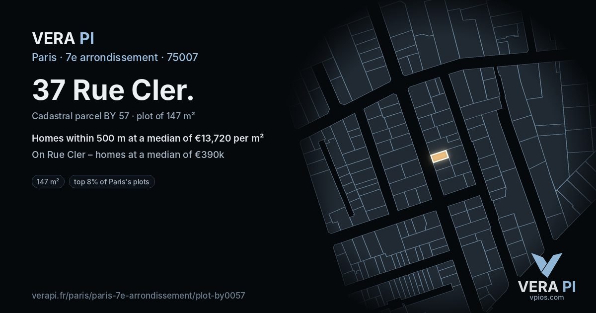 37 Rue Cler, 7e arrondissement at night – the plot lit, the parcels around coloured by the prices near them