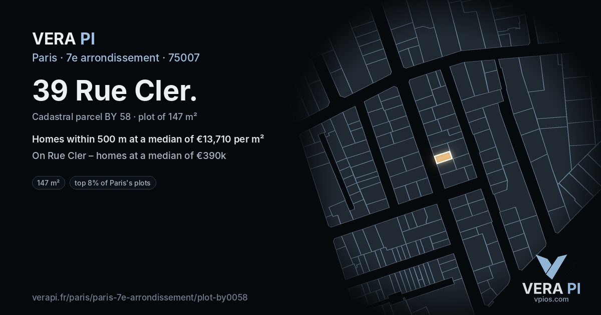 39 Rue Cler, 7e arrondissement at night – the plot lit, the parcels around coloured by the prices near them