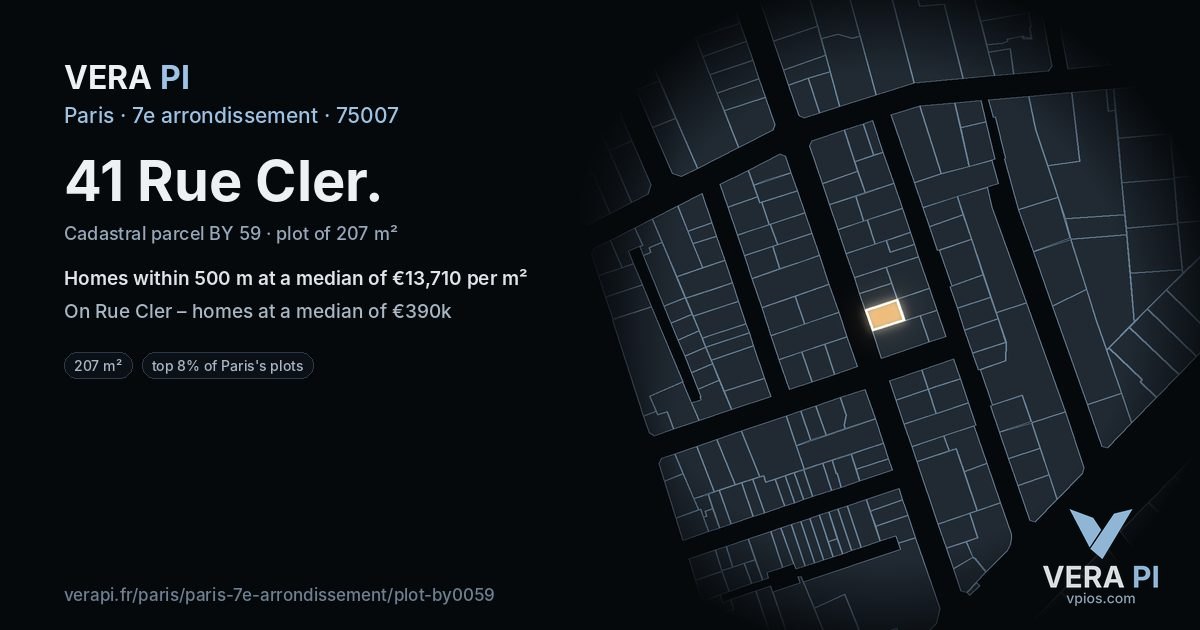 41 Rue Cler, 7e arrondissement at night – the plot lit, the parcels around coloured by the prices near them