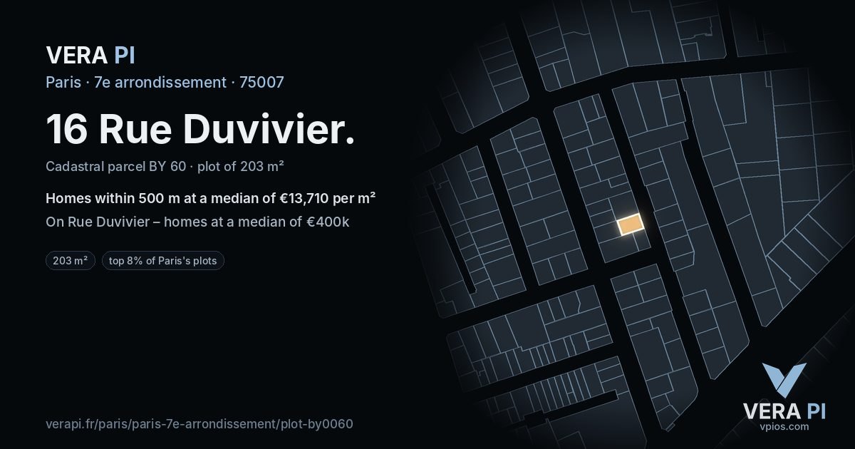 16 Rue Duvivier, 7e arrondissement at night – the plot lit, the parcels around coloured by the prices near them