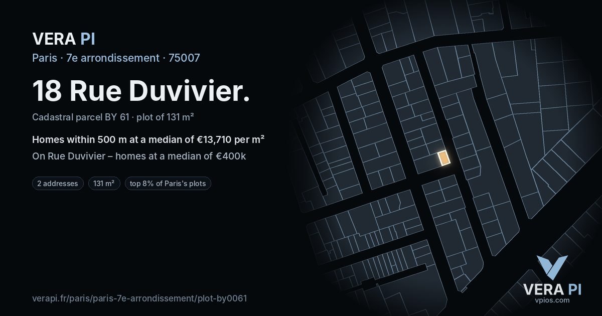 18 Rue Duvivier, 7e arrondissement at night – the plot lit, the parcels around coloured by the prices near them