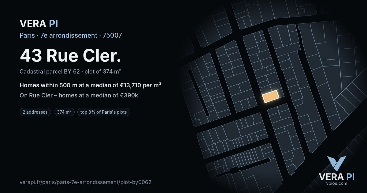 43 Rue Cler, 7e arrondissement at night – the plot lit, the parcels around coloured by the prices near them