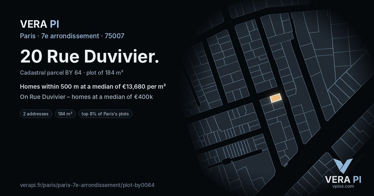 20 Rue Duvivier, 7e arrondissement at night – the plot lit, the parcels around coloured by the prices near them
