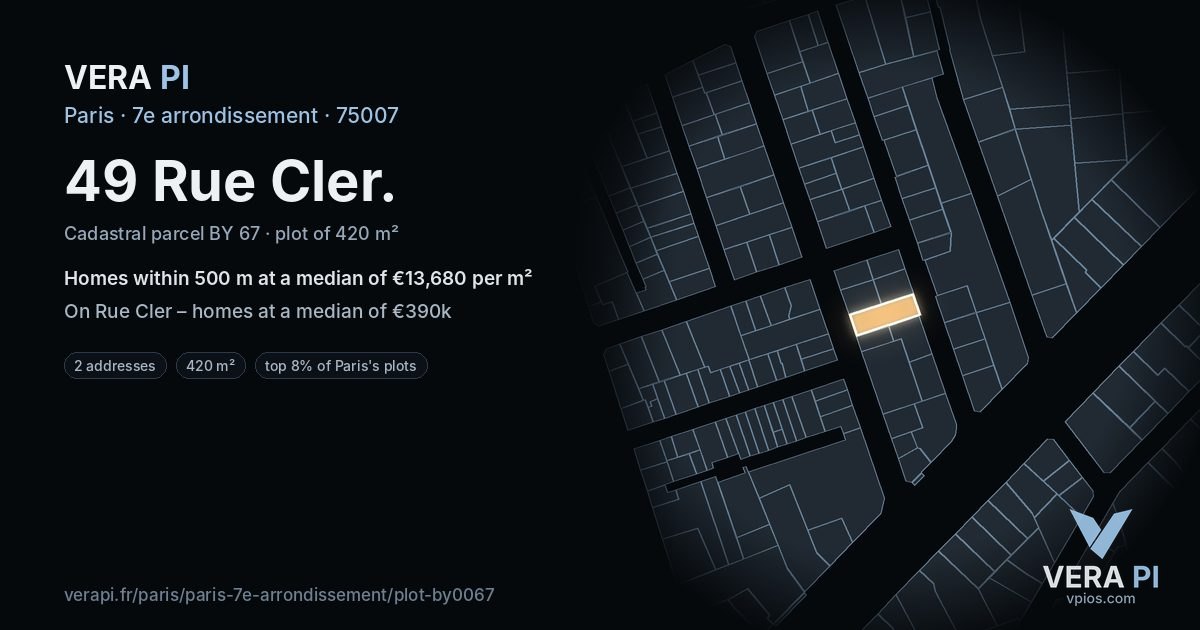 49 Rue Cler, 7e arrondissement at night – the plot lit, the parcels around coloured by the prices near them