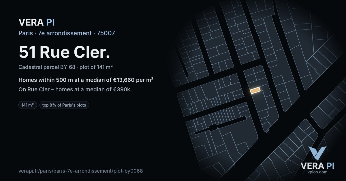 51 Rue Cler, 7e arrondissement at night – the plot lit, the parcels around coloured by the prices near them