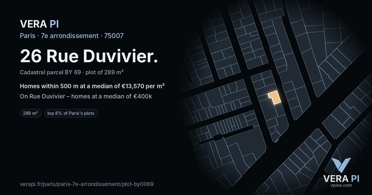 26 Rue Duvivier, 7e arrondissement at night – the plot lit, the parcels around coloured by the prices near them