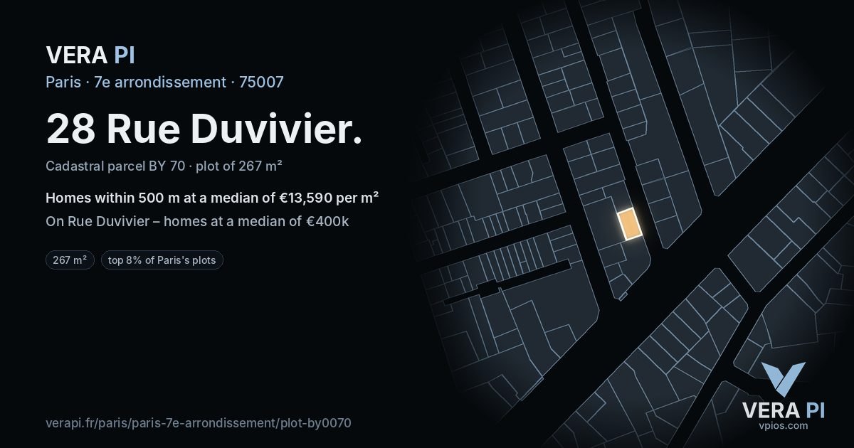 28 Rue Duvivier, 7e arrondissement at night – the plot lit, the parcels around coloured by the prices near them