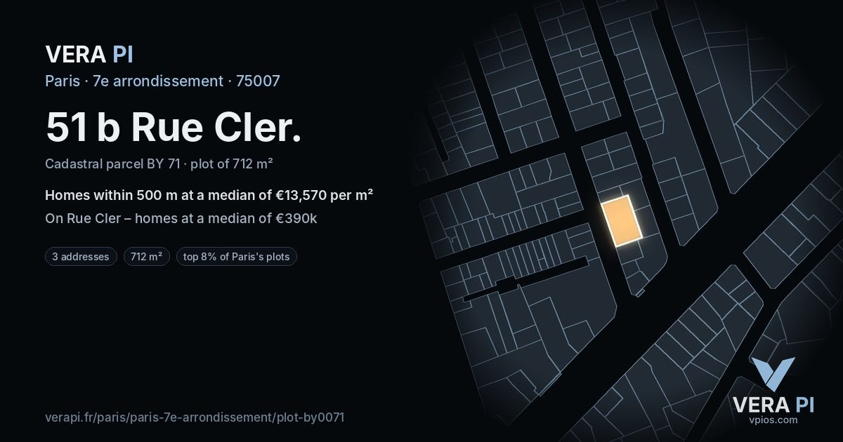 51 b Rue Cler, 7e arrondissement at night – the plot lit, the parcels around coloured by the prices near them