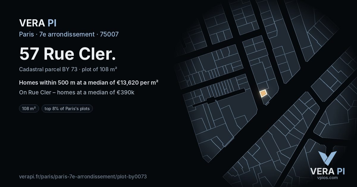 57 Rue Cler, 7e arrondissement at night – the plot lit, the parcels around coloured by the prices near them