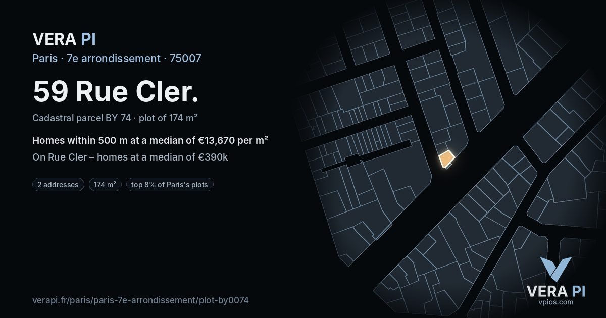 59 Rue Cler, 7e arrondissement at night – the plot lit, the parcels around coloured by the prices near them