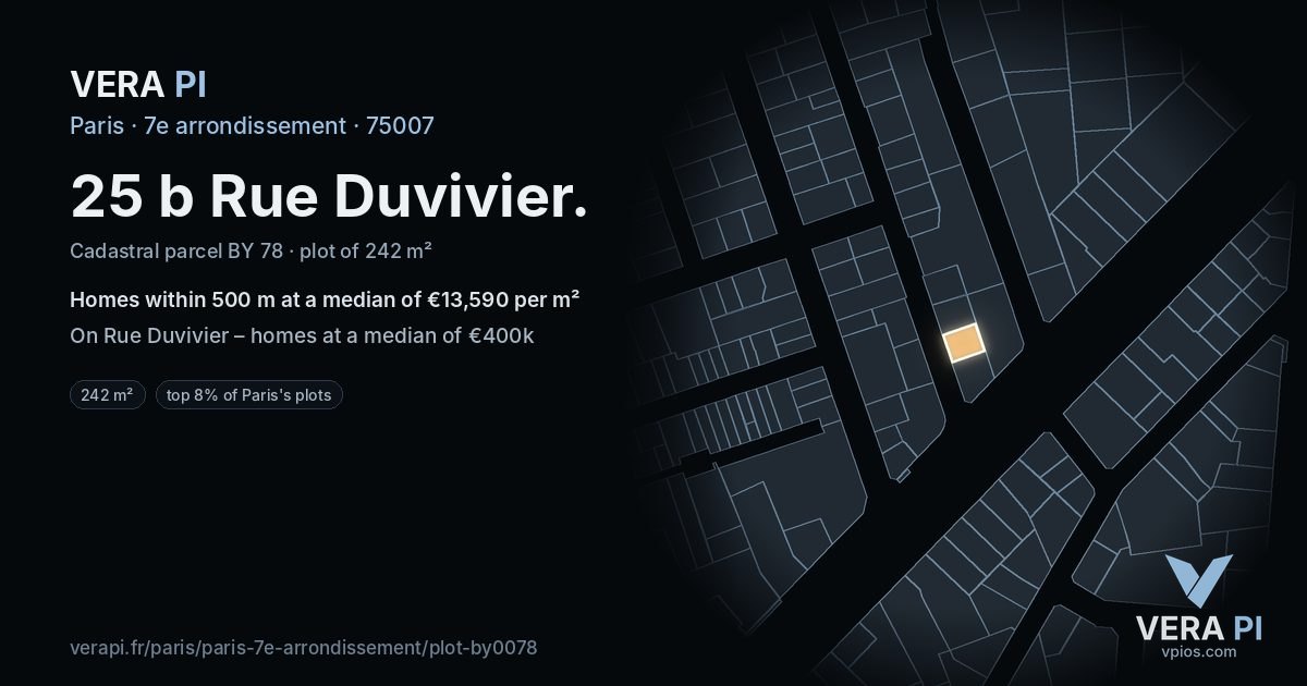 25 b Rue Duvivier, 7e arrondissement at night – the plot lit, the parcels around coloured by the prices near them