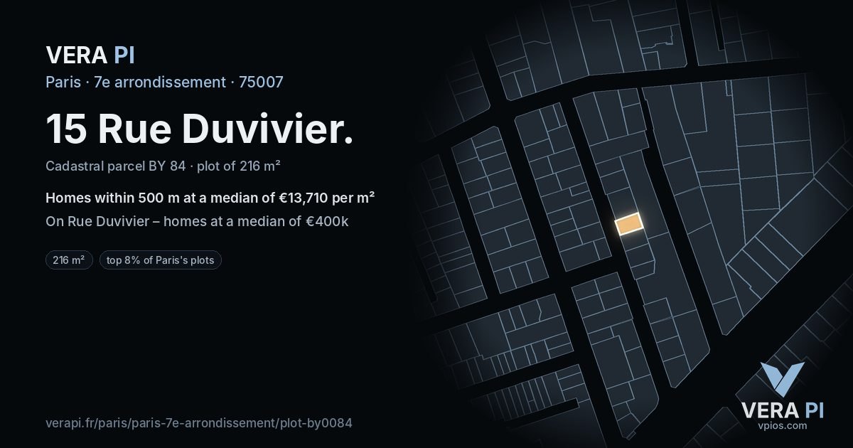 15 Rue Duvivier, 7e arrondissement at night – the plot lit, the parcels around coloured by the prices near them