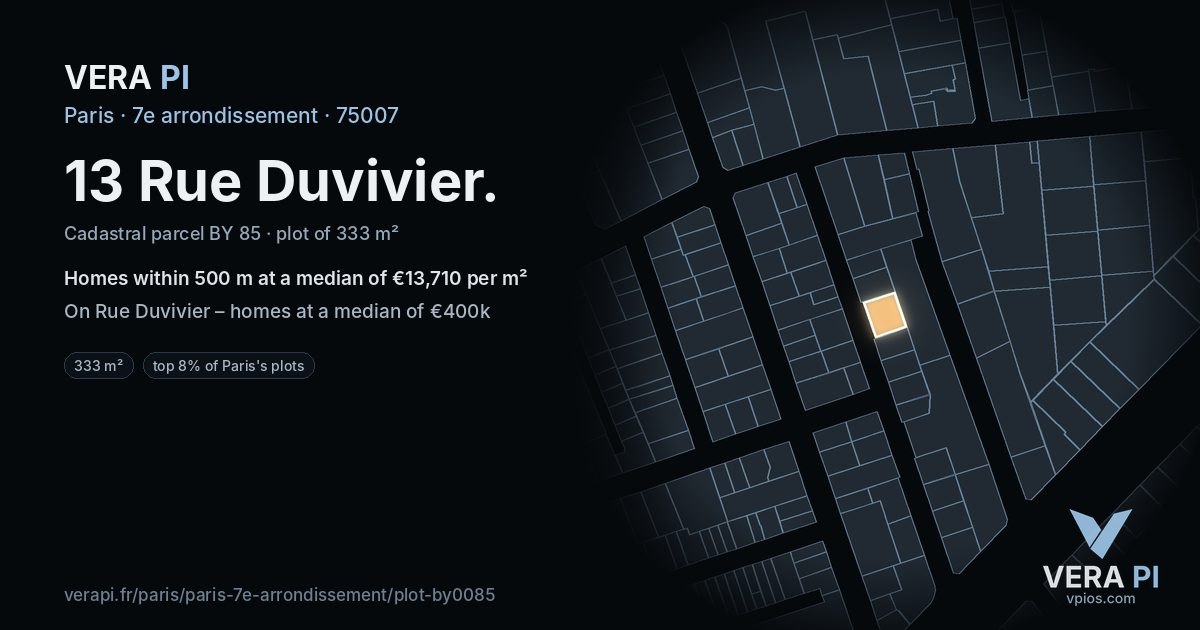 13 Rue Duvivier, 7e arrondissement at night – the plot lit, the parcels around coloured by the prices near them