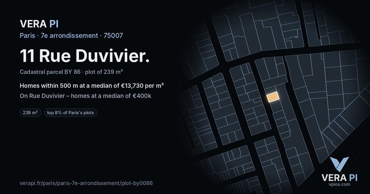 11 Rue Duvivier, 7e arrondissement at night – the plot lit, the parcels around coloured by the prices near them