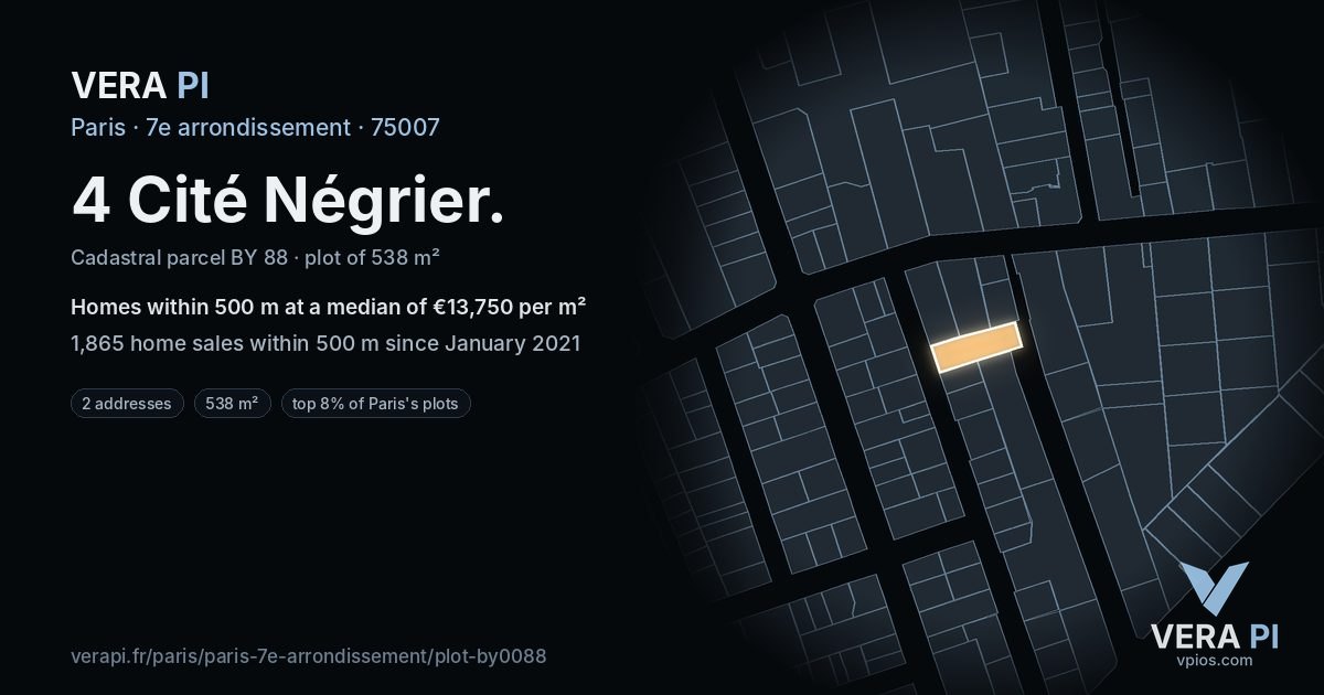 4 Cité Négrier, 7e arrondissement at night – the plot lit, the parcels around coloured by the prices near them