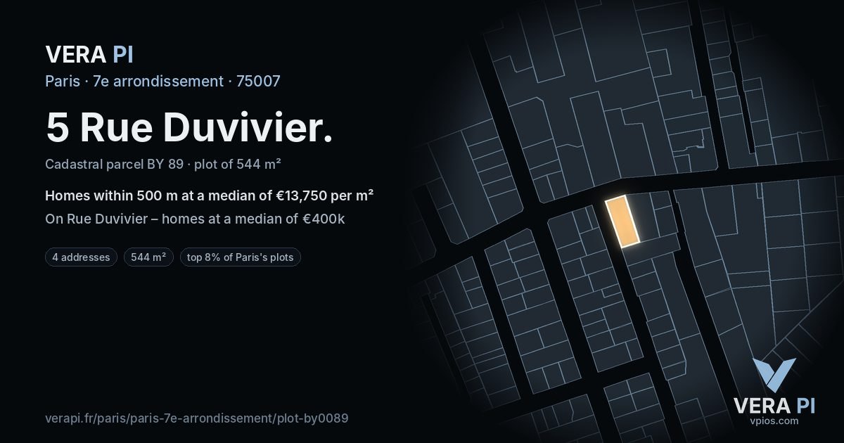 5 Rue Duvivier, 7e arrondissement at night – the plot lit, the parcels around coloured by the prices near them