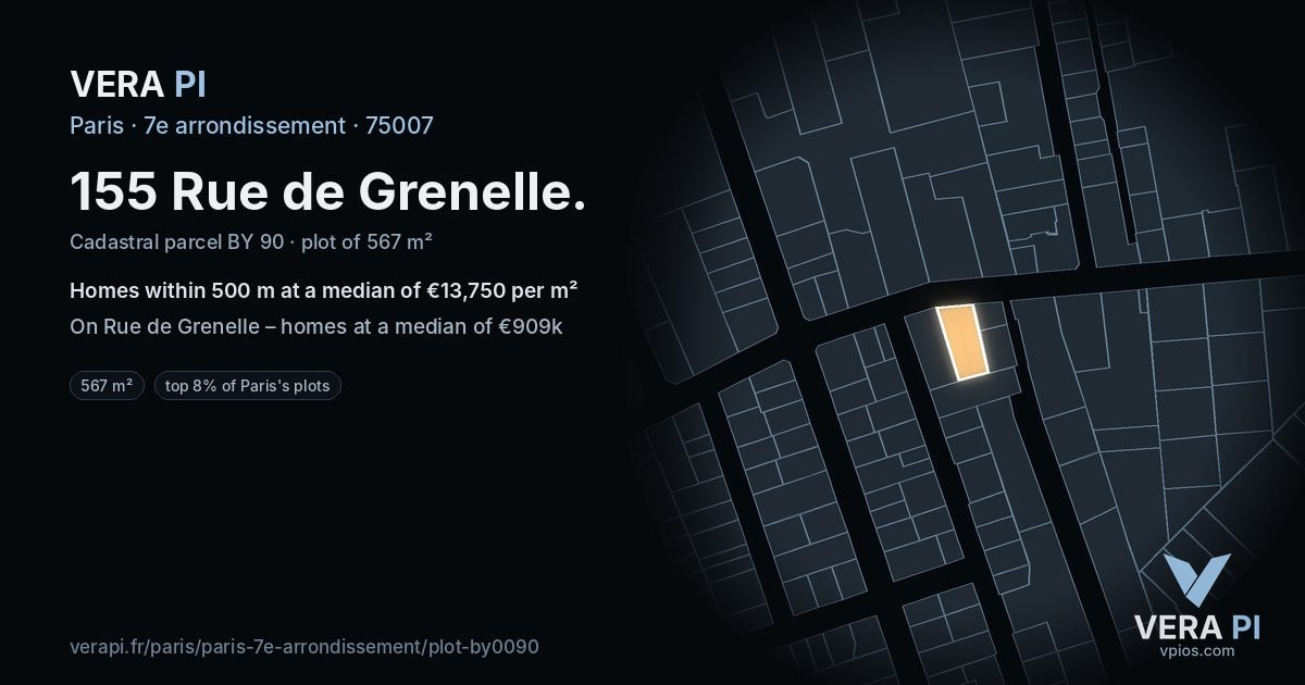 155 Rue de Grenelle, 7e arrondissement at night – the plot lit, the parcels around coloured by the prices near them
