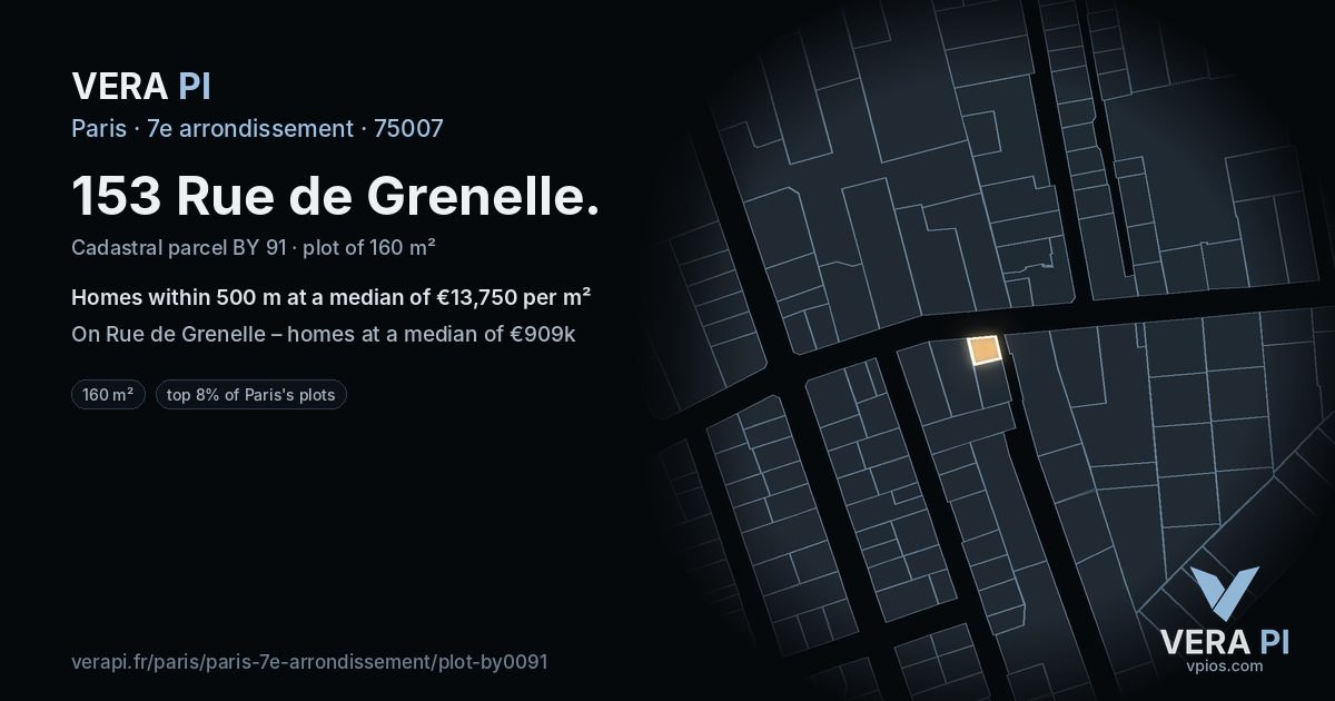 153 Rue de Grenelle, 7e arrondissement at night – the plot lit, the parcels around coloured by the prices near them