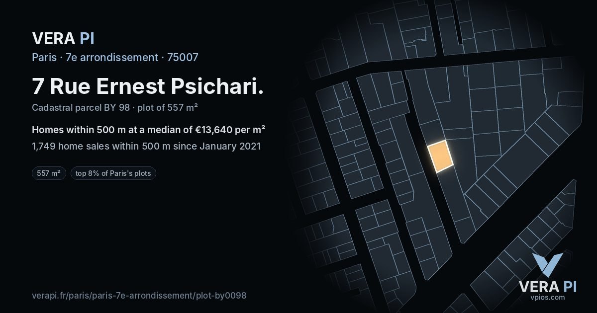 7 Rue Ernest Psichari, 7e arrondissement at night – the plot lit, the parcels around coloured by the prices near them