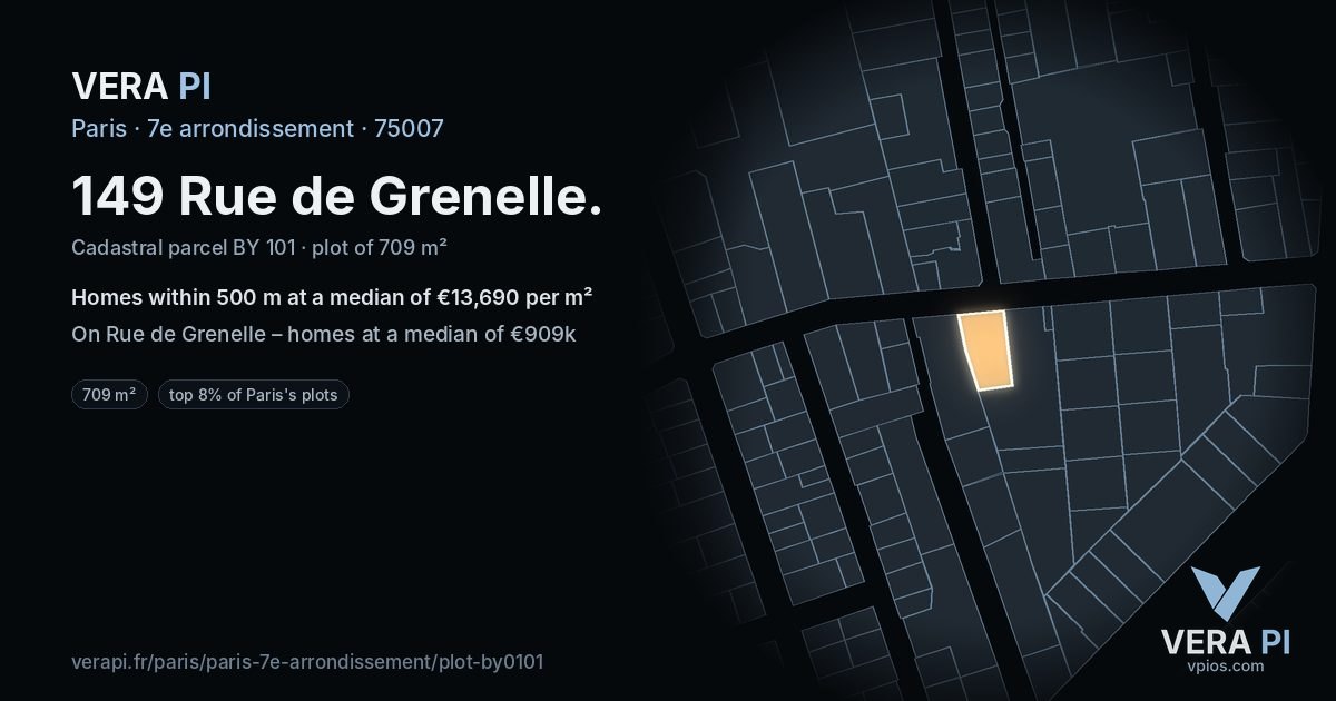 149 Rue de Grenelle, 7e arrondissement at night – the plot lit, the parcels around coloured by the prices near them