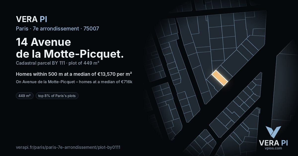 14 Avenue de la Motte-Picquet, 7e arrondissement at night – the plot lit, the parcels around coloured by the prices near them