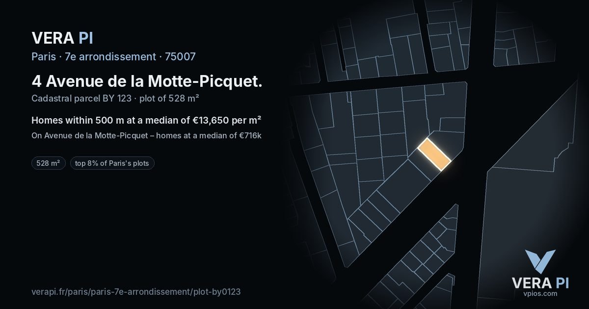4 Avenue de la Motte-Picquet, 7e arrondissement at night – the plot lit, the parcels around coloured by the prices near them