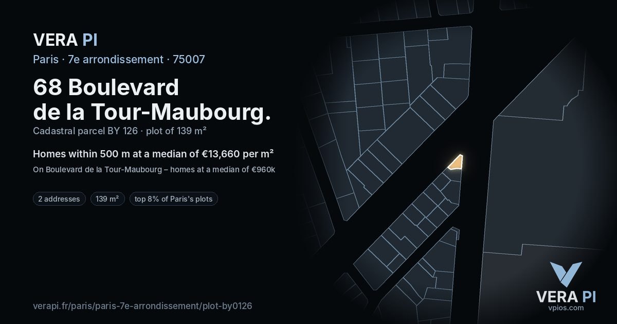 68 Boulevard de la Tour-Maubourg, 7e arrondissement at night – the plot lit, the parcels around coloured by the prices near them