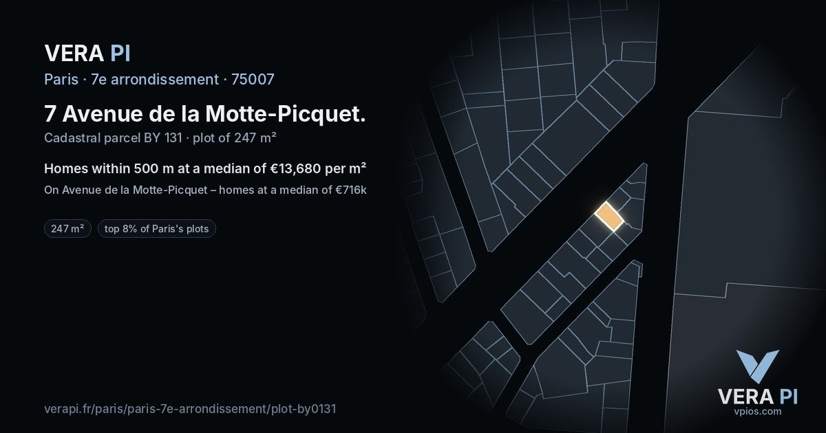 7 Avenue de la Motte-Picquet, 7e arrondissement at night – the plot lit, the parcels around coloured by the prices near them