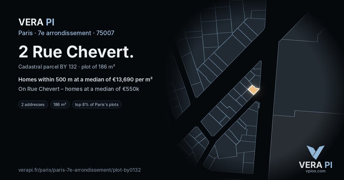 2 Rue Chevert, 7e arrondissement at night – the plot lit, the parcels around coloured by the prices near them