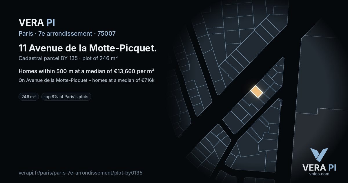 11 Avenue de la Motte-Picquet, 7e arrondissement at night – the plot lit, the parcels around coloured by the prices near them