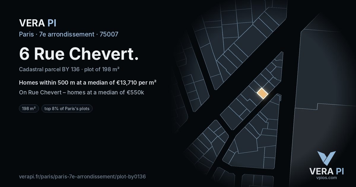 6 Rue Chevert, 7e arrondissement at night – the plot lit, the parcels around coloured by the prices near them
