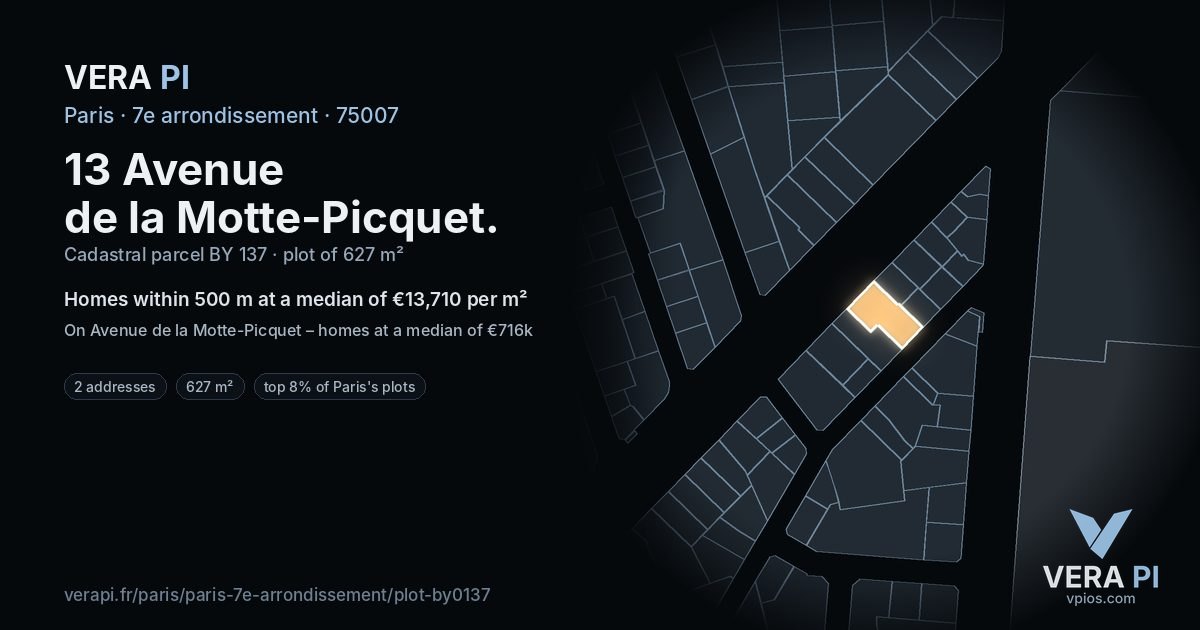 13 Avenue de la Motte-Picquet, 7e arrondissement at night – the plot lit, the parcels around coloured by the prices near them